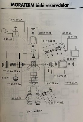 mora armatur reservdelar skiss term bidé backventil